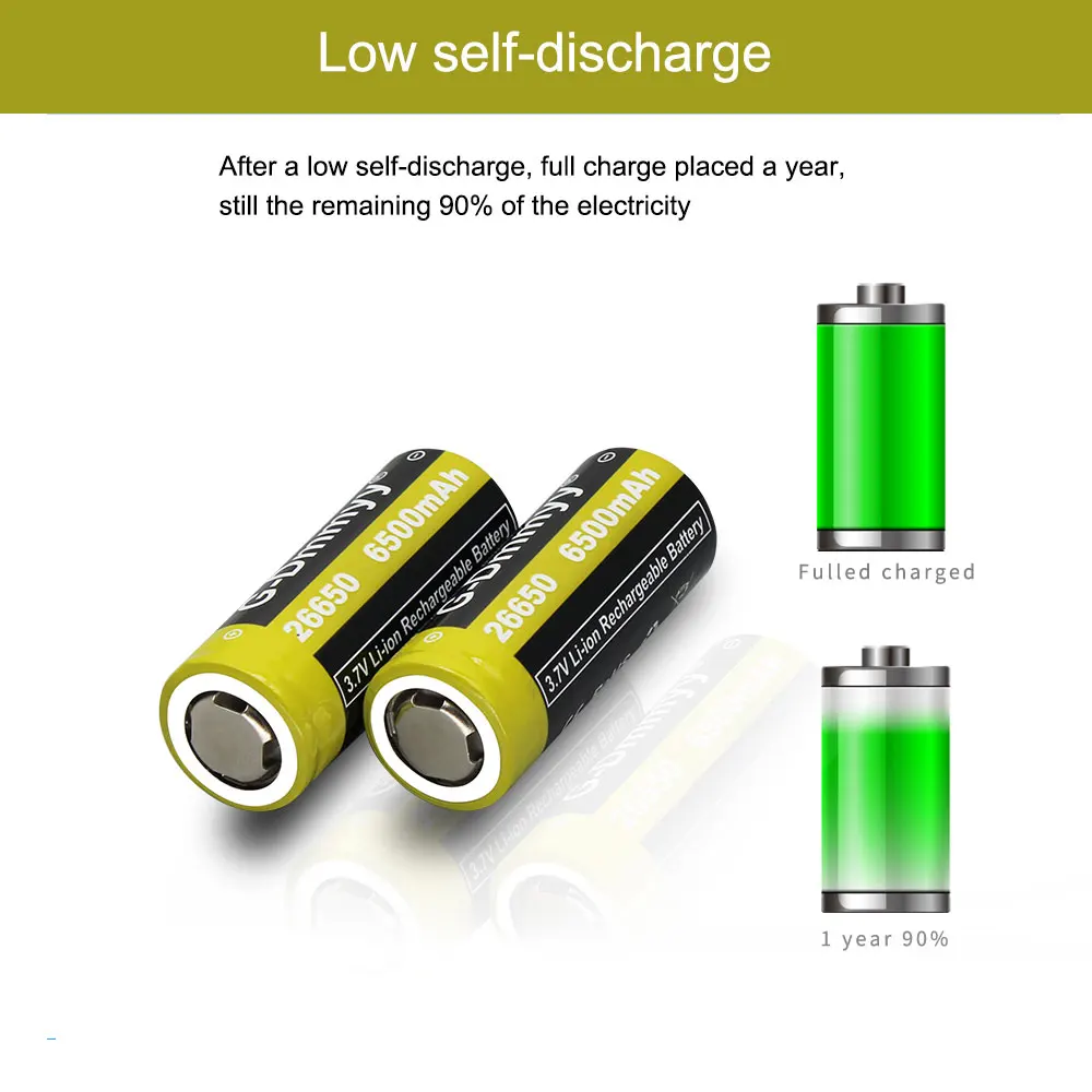 Новый 6500mAh 26650 Li-ion 3 7 V перезаряжаемый аккумулятор для фонарика батареи питания