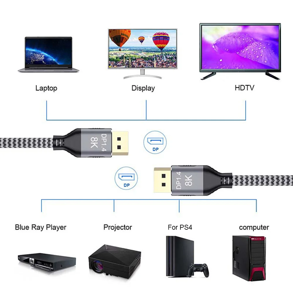 DisplayPort Cable 8K 60Hz DP1.4 Version Monitor 32.4Gbps DisplayPort Cord 3D Slim Flexible DP Video Cable for PC/Laptop/TV
DisplayPort Cable 8K 60Hz DP1.4 Version Monitor 32.4Gbps DisplayPort Cord 3D Slim Flexible DP Video Cable for PC/Laptop/TV
