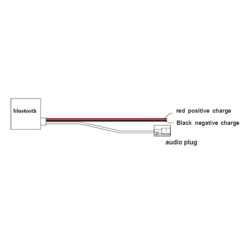 2021 New For BMW E60 04-10 E63 E64 E61E70 E90/E91 E92 Car 12Pin bluetooth Module Wireless Radio Stereo AUX-IN Aux Cable Adapter |