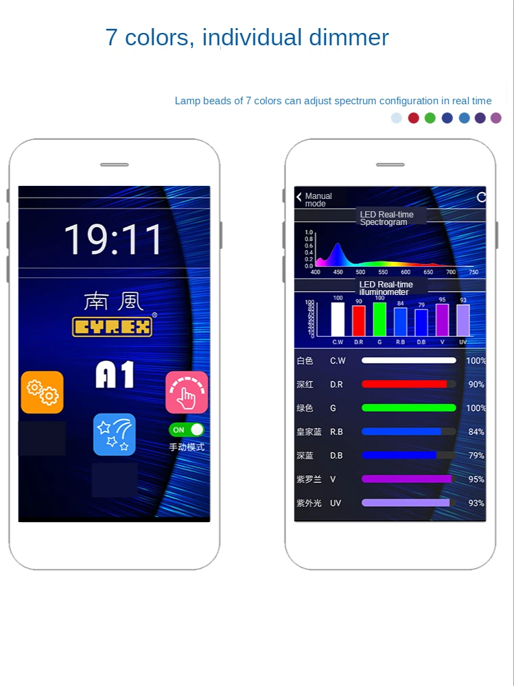 DW CYREX A1 aquarium light 152W Full spectrum plants or seawater coral LED lights simulate sunrise and sunset with phone APP
DW CYREX A1 aquarium light 152W Full spectrum plants or seawater coral LED lights simulate sunrise and sunset with phone APP