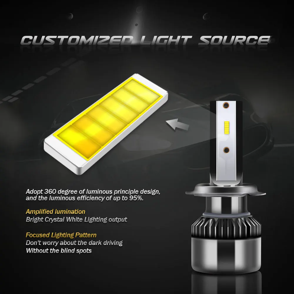 Txvso8 G3 Super Bright Car Headlights Led Turbo Auto Bulb 100W 28000 Lm Headlamp With CSP LED Chips
Txvso8 G3 Super Bright Car Headlights Led Turbo Auto Bulb 100W 28000 Lm Headlamp With CSP LED Chips