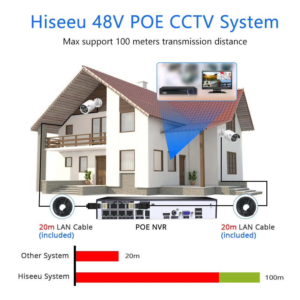 4CH CCTV Camera Security System Kit POE Audio Outdoor 5MP IP Camera H.265 P2P Video Surveillance DVR Set
4CH CCTV Camera Security System Kit POE Audio Outdoor 5MP IP Camera H.265 P2P Video Surveillance DVR Set