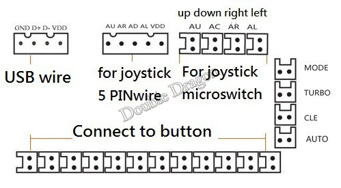DIY Arcade Joystick Kit with 5Pin Joystick Cable American style buttons USB Encoder Oval ball top joystick many Color Optional
DIY Arcade Joystick Kit with 5Pin Joystick Cable American style buttons USB Encoder Oval ball top joystick many Color Optional