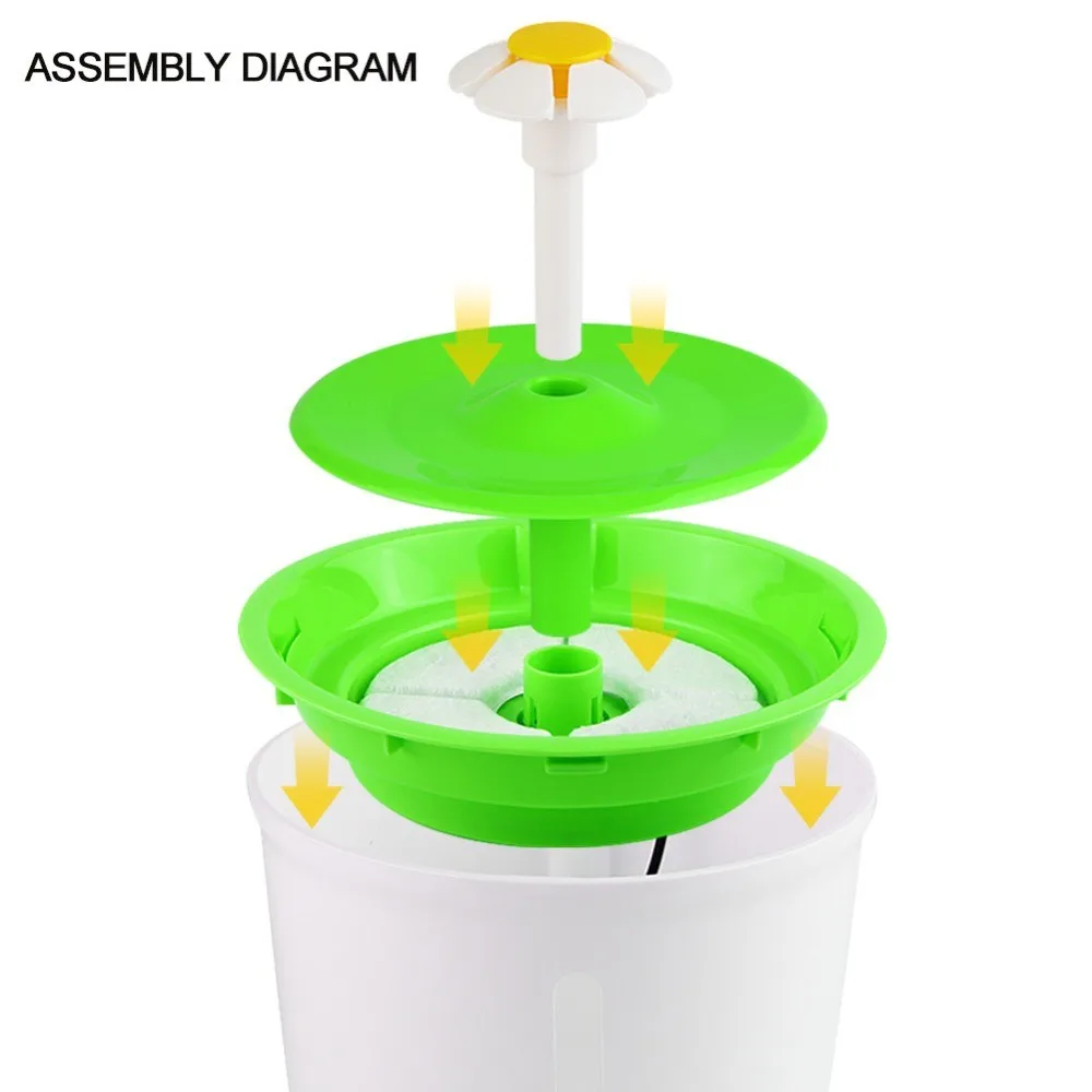 1.6L Cat Water Fountain Dog Drinking Bowl Pet Automatic Water Dispenser Super Quiet Drinker Auto Feeder Pet Drinker
1.6L Cat Water Fountain Dog Drinking Bowl Pet Automatic Water Dispenser Super Quiet Drinker Auto Feeder Pet Drinker