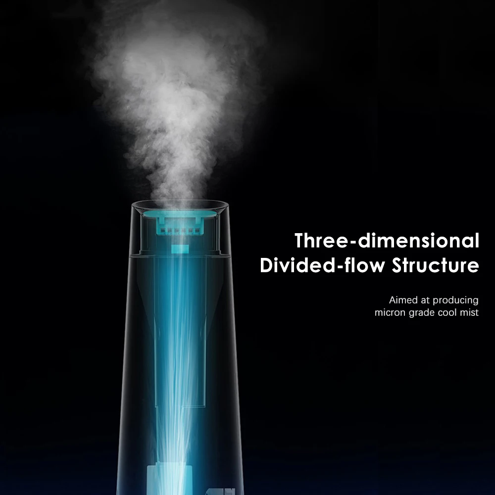 Newest Deerma DEM-LD200 LD210 4L Air Humidifier Cool Mist Aromatherapy Mute Air Diffuser Purifier Low Noise For Bedroom
Newest Deerma DEM-LD200 LD210 4L Air Humidifier Cool Mist Aromatherapy Mute Air Diffuser Purifier Low Noise For Bedroom
