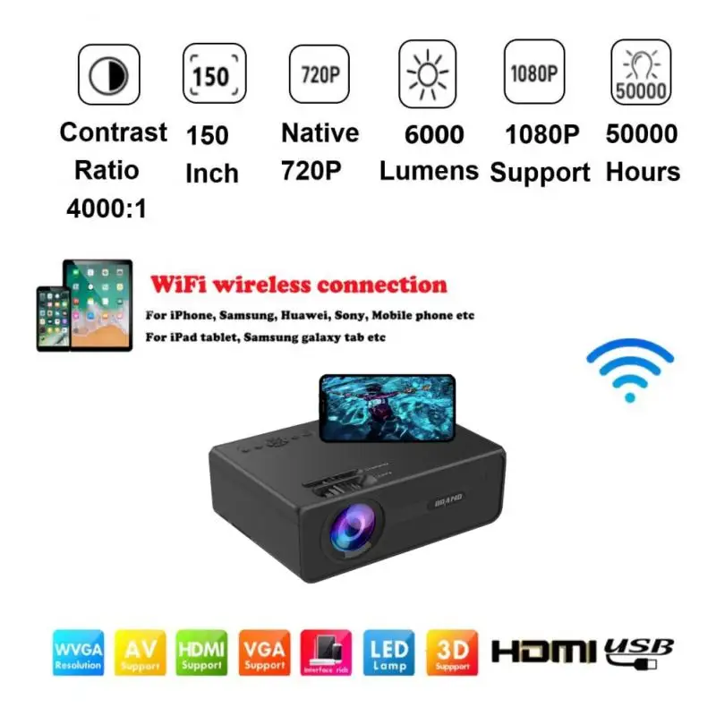 1 шт. Новый Светодиодный проекционный экран 1080P HD 4 дюйма Смарт-проектор Android 10 ТВ-приставка WIFI проектор для встречи и дома
1 шт. Новый Светодиодный проекционный экран 1080P HD 4 дюйма Смарт-проектор Android 10 ТВ-приставка WIFI проектор для встречи и дома