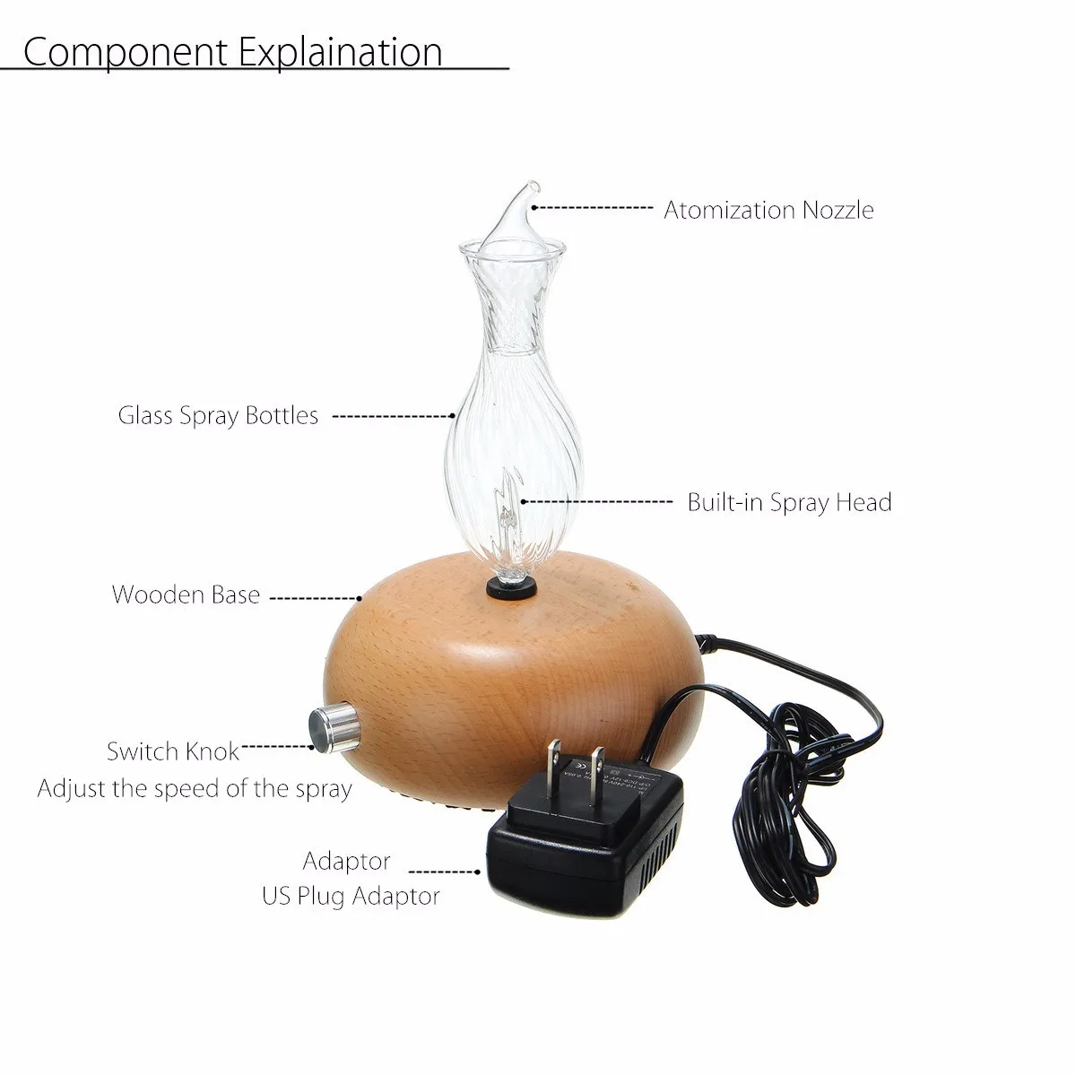 Pure Essential Nebulizer Office Fog Humidifier Household Humidifier Lamps Wooden Glass Aromatherapy LED Light Oils Diffuser Air
Pure Essential Nebulizer Office Fog Humidifier Household Humidifier Lamps Wooden Glass Aromatherapy LED Light Oils Diffuser Air