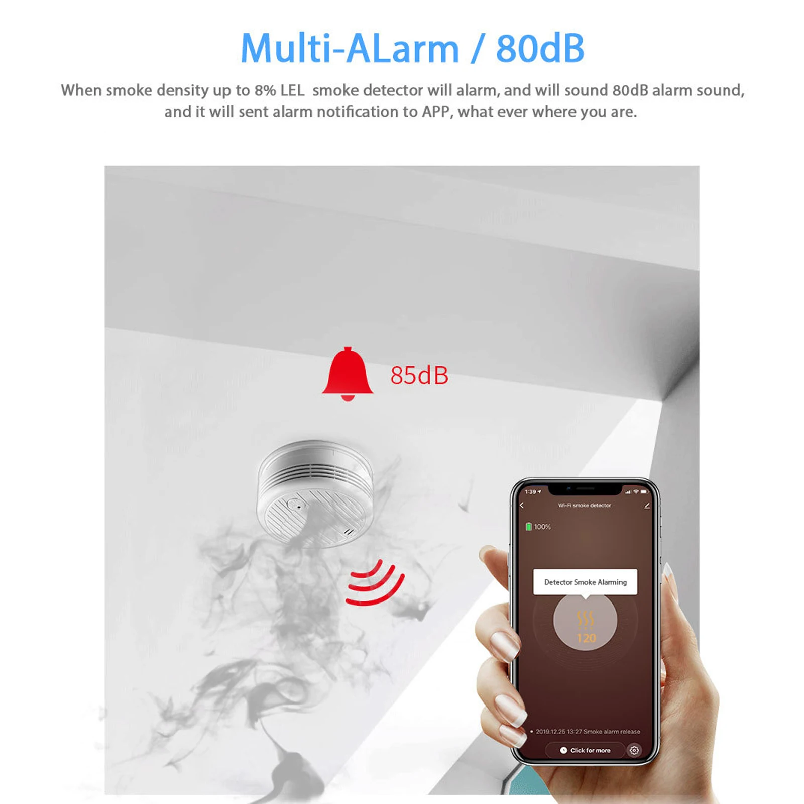 Tuya WIFI Smokes Detector Alarm Intelligent Home Life Home Office Hospital Multifunction Utility Tools Work With Smartthings
Tuya WIFI Smokes Detector Alarm Intelligent Home Life Home Office Hospital Multifunction Utility Tools Work With Smartthings