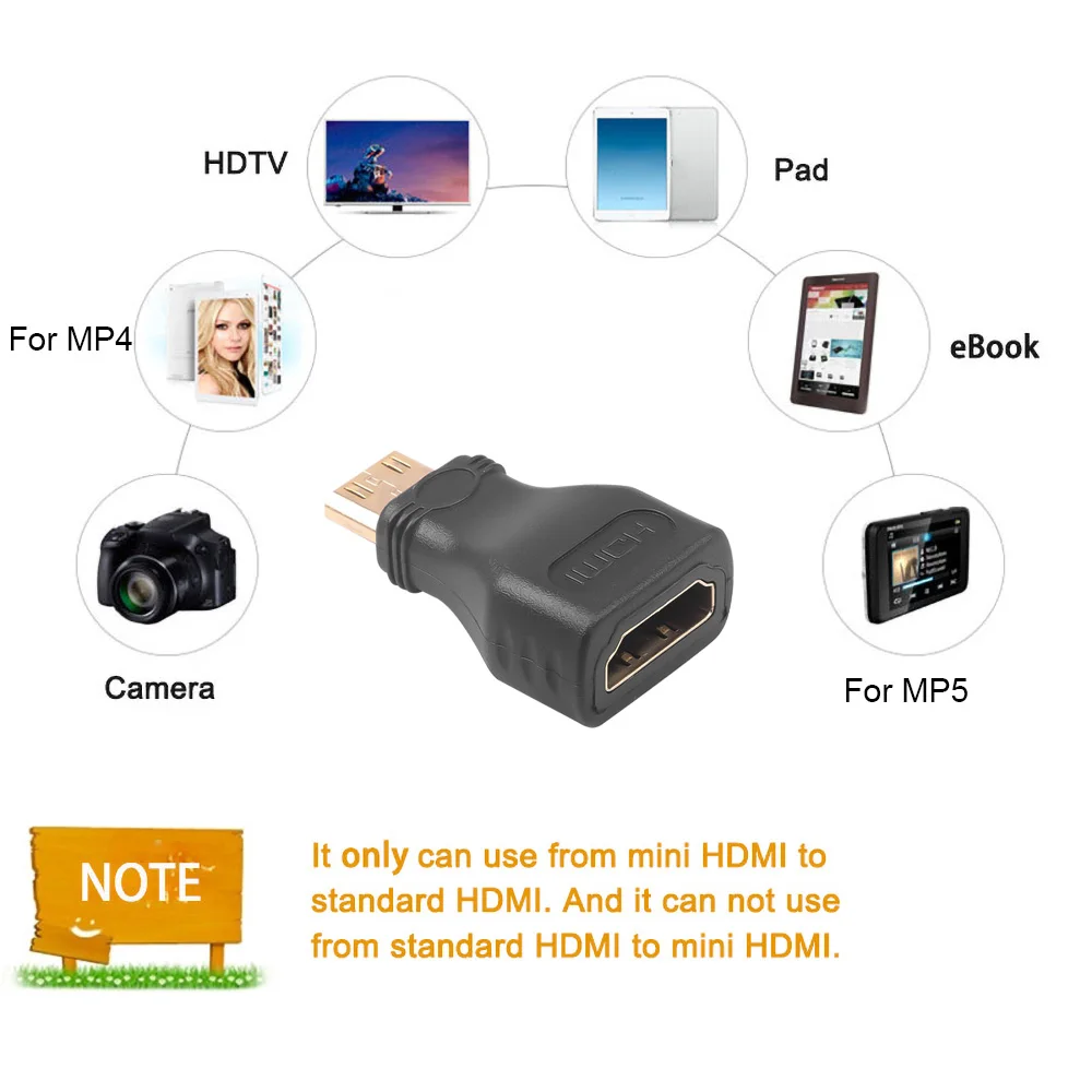 KEBIDU HDMI-совместим с Mini Micro HD золотое покрытие преобразователь для ТВ-адаптера Xbox 360