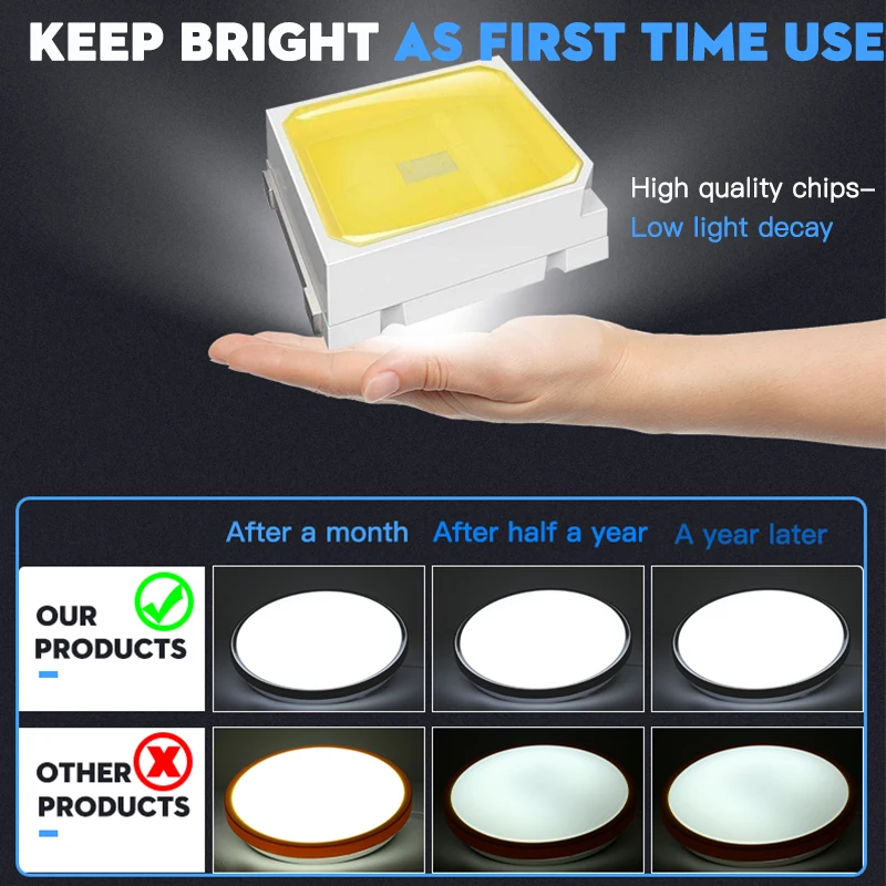 Led Ceiling Lights Luminaire for Living Room Bed Room Hall Modern Led Ceiling Lamps Surfaced Mounted Ceiling Lighting
Led Ceiling Lights Luminaire for Living Room Bed Room Hall Modern Led Ceiling Lamps Surfaced Mounted Ceiling Lighting