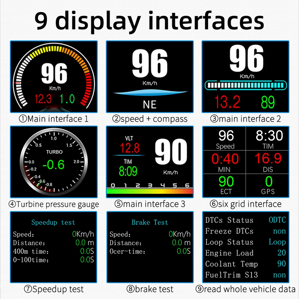 P11 Car HUD GPS OBD Head Up Display Auto Speedometer Water Temp RPM Overspeed Warning Alarm System Meter On-board Accessories
P11 Car HUD GPS OBD Head Up Display Auto Speedometer Water Temp RPM Overspeed Warning Alarm System Meter On-board Accessories