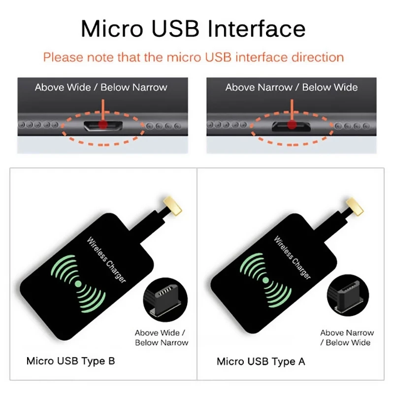 Wireless Charger Receiver Qi Charging Adapter For iphone 7 6 6S 5S 5 Micro USB Type-C Wireless Connector For Android IOS
Wireless Charger Receiver Qi Charging Adapter For iphone 7 6 6S 5S 5 Micro USB Type-C Wireless Connector For Android IOS