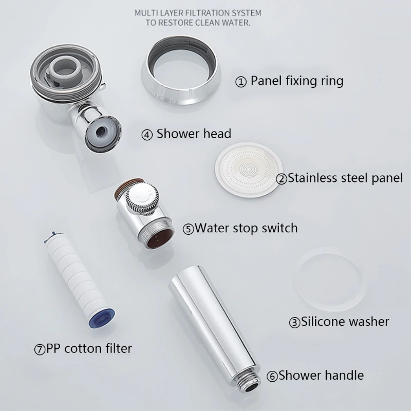 Hand Shower Head Set Water Saving Shower Head Kit 3-Modes w/ PP Cotton Filter High Pressure w/ Hose Set for Bathrooms
Hand Shower Head Set Water Saving Shower Head Kit 3-Modes w/ PP Cotton Filter High Pressure w/ Hose Set for Bathrooms
