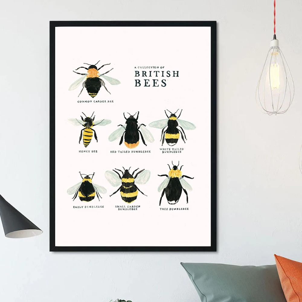 

Types Of Bee Wall Decoration Poster Home bar Restaurant Garage Cafe Art Canvas Paintings Print Picture for Living Room Home Deco