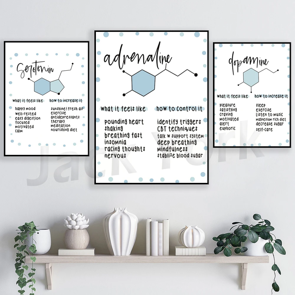 Brain Set . Dopamine Serotonin . Mental Health Poster . Psychology . Art . Counselor Therapist Office
Brain Set . Dopamine Serotonin . Mental Health Poster . Psychology . Art . Counselor Therapist Office