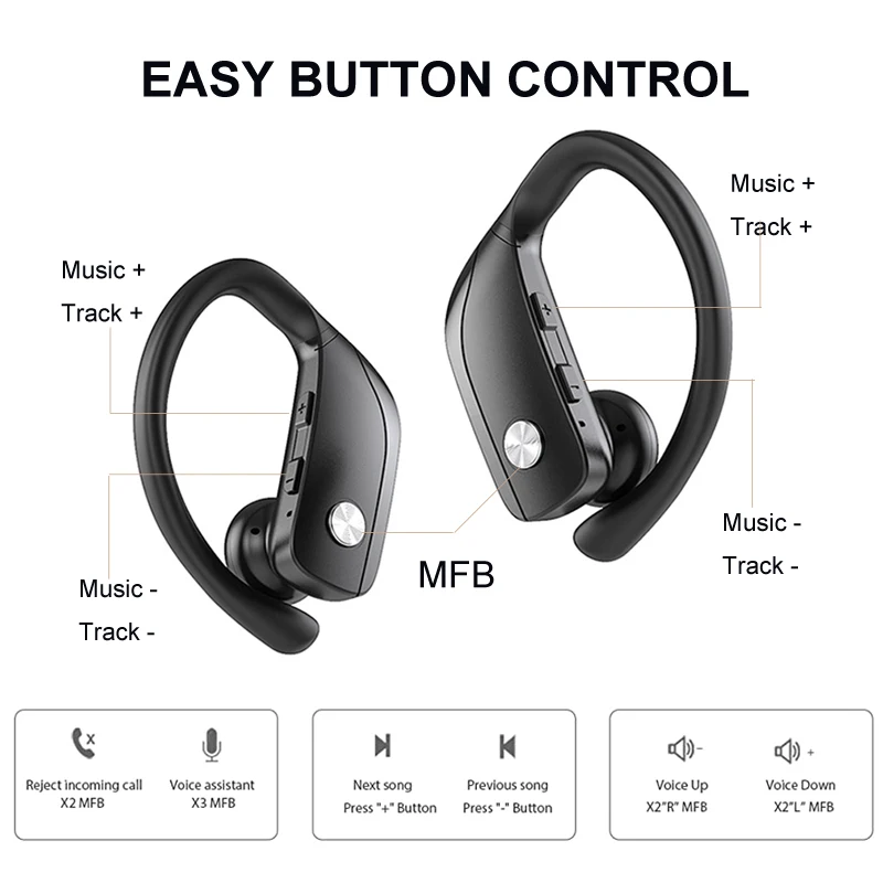 Bluetooth Headphones True Wireless Earbuds Ear Hook Sports Headsets TWS Bass Gaming Earphones with Mic IPX5 Waterproof
Bluetooth Headphones True Wireless Earbuds Ear Hook Sports Headsets TWS Bass Gaming Earphones with Mic IPX5 Waterproof