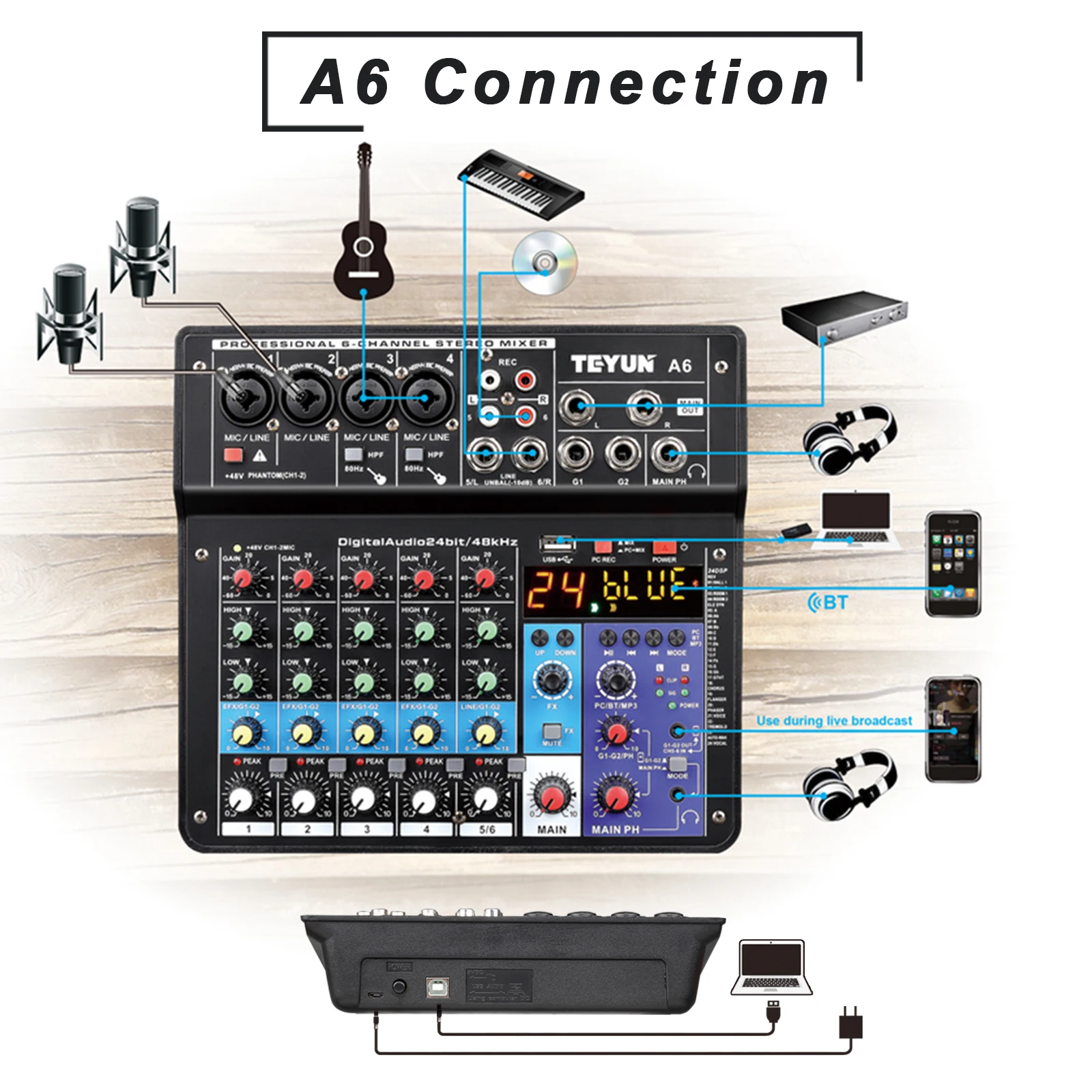 Мини-аудиомикшеры, контроллер для диджея, микшерный пульт USB для MP3 полос записи
Мини-аудиомикшеры, контроллер для диджея, микшерный пульт USB для MP3 полос записи