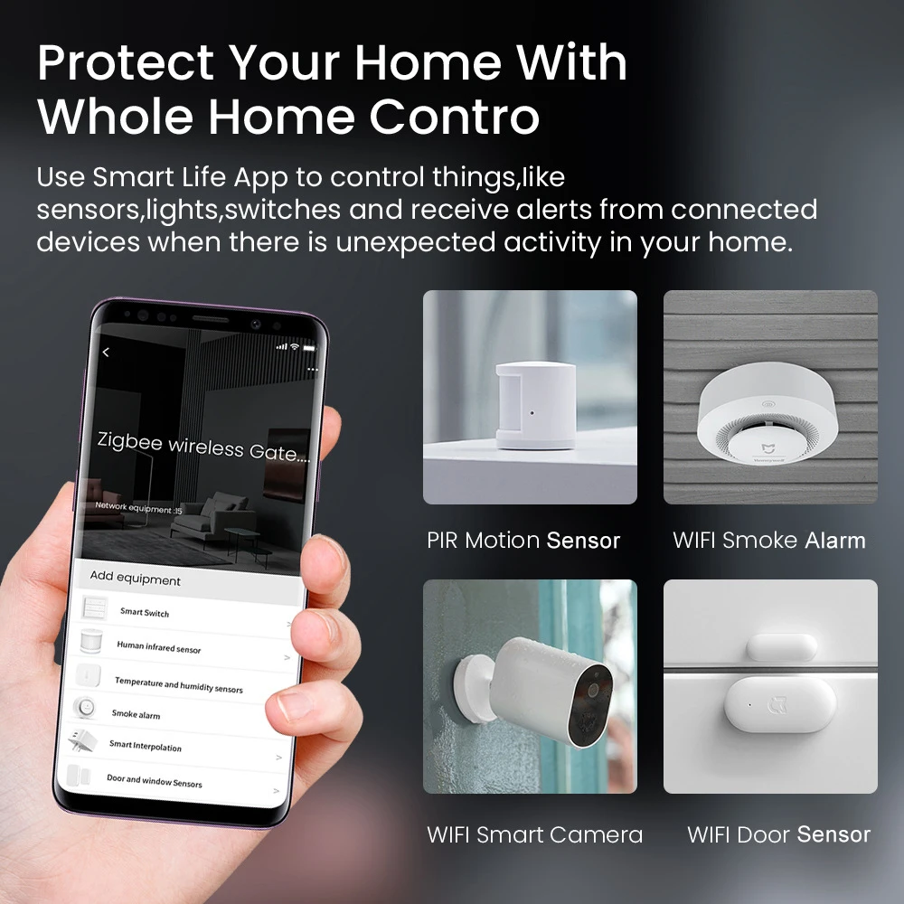 Zigbee Smart Hub Gateway Smart Home Bridge Wireless APP Remote Control Voice Control Compatible with Alexa Google Home
Zigbee Smart Hub Gateway Smart Home Bridge Wireless APP Remote Control Voice Control Compatible with Alexa Google Home