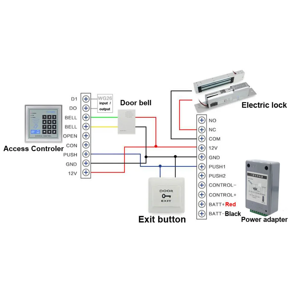 DC 12V 3A Access Control Power Supply Switch Time Delay Adjustable AC 90V-260V Input NO/NC Output for Electric Lock
DC 12V 3A Access Control Power Supply Switch Time Delay Adjustable AC 90V-260V Input NO/NC Output for Electric Lock