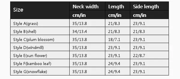 Women Vintage Crochet Knit Cape Lace Short Hollow out Shawls Shrug Poncho SWD889
Women Vintage Crochet Knit Cape Lace Short Hollow out Shawls Shrug Poncho SWD889