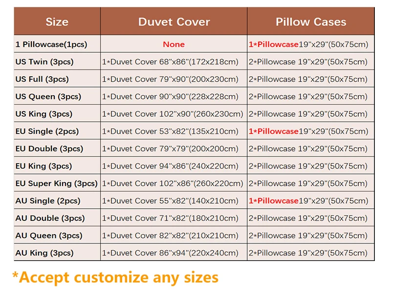 Luxury Bedding Set for Kids Eagle Pattern Duvet Cover Pillowcase Bedroom Decor Twin Full King Size Bed 3d Quilt Cover Bed Linen
Luxury Bedding Set for Kids Eagle Pattern Duvet Cover Pillowcase Bedroom Decor Twin Full King Size Bed 3d Quilt Cover Bed Linen