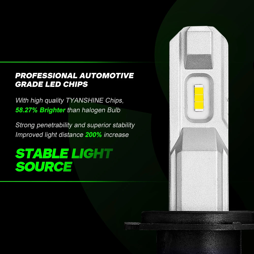 NOVSIGHT 1:1 Mini Lampada H1 H11 H7 LED H4 Headlight Bulbs For Auto H8 HB3 9005 9006 HB4 Car Lamps 10000LM 6000K Led Fog Lights
NOVSIGHT 1:1 Mini Lampada H1 H11 H7 LED H4 Headlight Bulbs For Auto H8 HB3 9005 9006 HB4 Car Lamps 10000LM 6000K Led Fog Lights