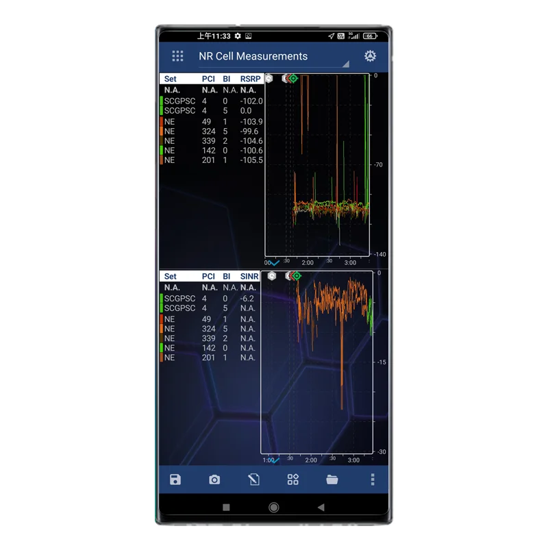 Nemo Handy Nemo Phone Note 10 + 5G SM-N9760 тест-драйв Поддержка GSM HSPA LTE NR измерения для испытания на открытом воздухе NEMO
Nemo Handy Nemo Phone Note 10 + 5G SM-N9760 тест-драйв Поддержка GSM HSPA LTE NR измерения для испытания на открытом воздухе NEMO