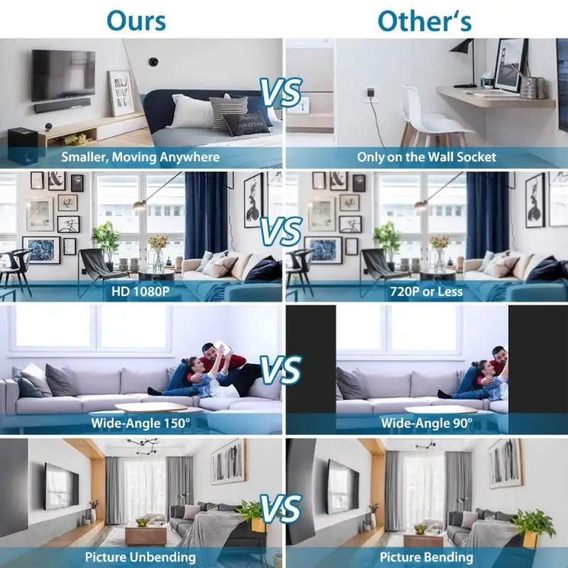 1080P HD IP Mini Camera Wireless Recorder Wifi Security Remote Control Surveillance Night Vision Motion Mobile Detection Camera
1080P HD IP Mini Camera Wireless Recorder Wifi Security Remote Control Surveillance Night Vision Motion Mobile Detection Camera