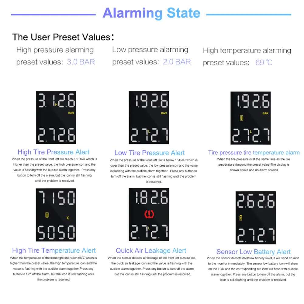 2019 4PCS Sensor TPMS Safety Tire Pressure Alarm Tire Pressure Monitoring System Digital Car Solar Energy
2019 4PCS Sensor TPMS Safety Tire Pressure Alarm Tire Pressure Monitoring System Digital Car Solar Energy
