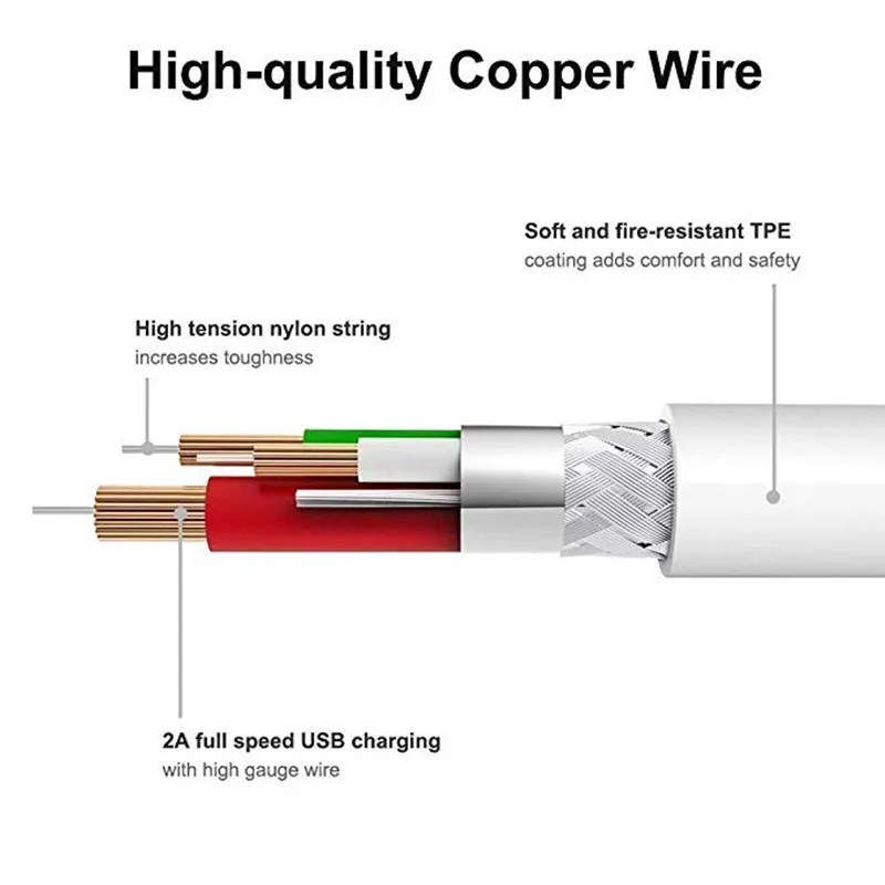 For iphone 11 Pro max Mobile phone Charger Wires 1M 8 Pin USB Charger Cable for apple iphone 6 6s 7 8 Plus Charging 10 pcs / lot
For iphone 11 Pro max Mobile phone Charger Wires 1M 8 Pin USB Charger Cable for apple iphone 6 6s 7 8 Plus Charging 10 pcs / lot