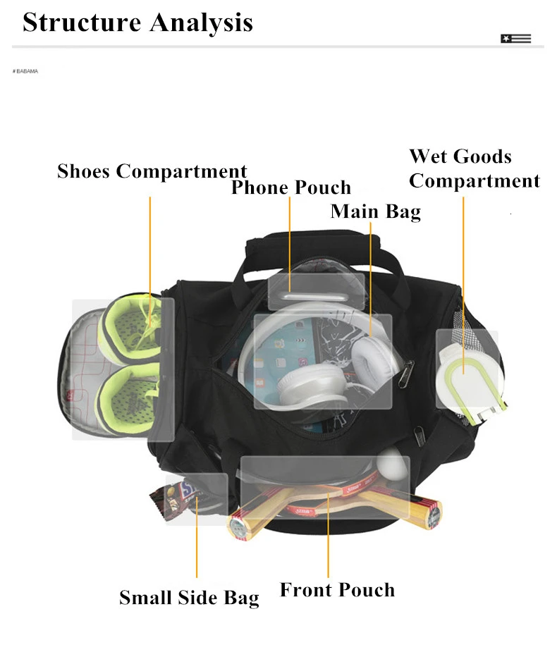 Men Gym Bags For Fitness Training Outdoor Travel Sport Bag Multifunction Dry Wet Separation Bags Sac De Sport
Men Gym Bags For Fitness Training Outdoor Travel Sport Bag Multifunction Dry Wet Separation Bags Sac De Sport