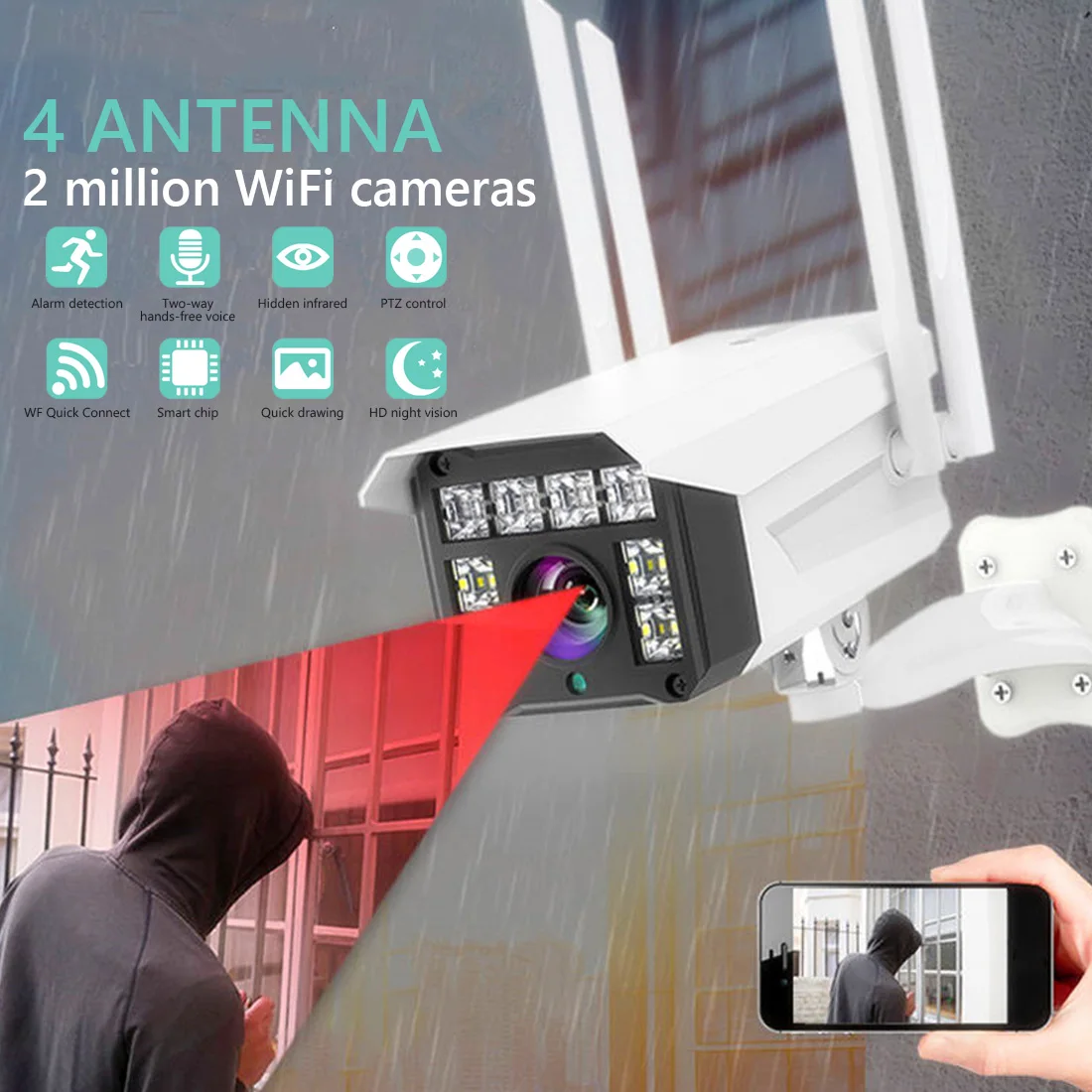Беспроводная IP камера видеонаблюдения с функцией ночного видения 1080P|Камеры