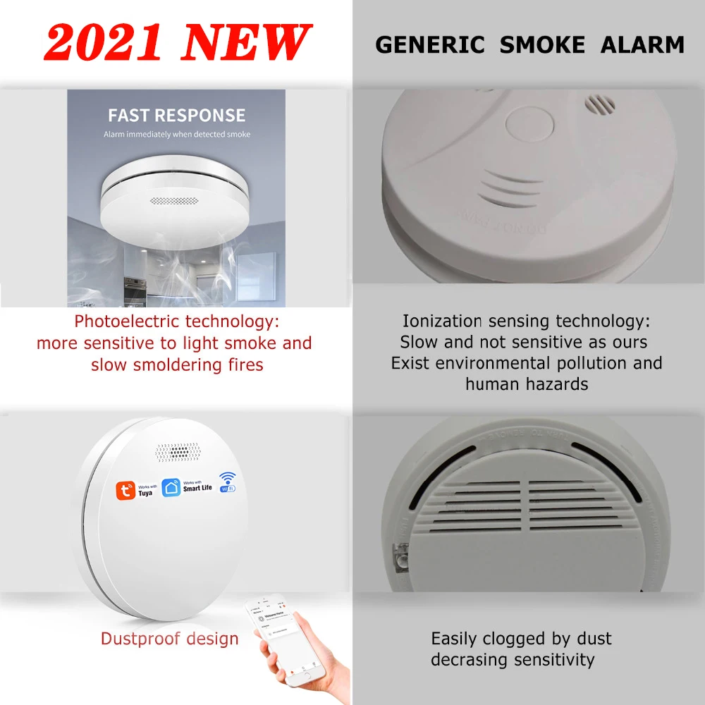 WiFi Smoke Detector Home Wireless Smoke Sensor Fire Alarm Protection Tuya Smartlife APP Control Smart Smoke Detector
WiFi Smoke Detector Home Wireless Smoke Sensor Fire Alarm Protection Tuya Smartlife APP Control Smart Smoke Detector