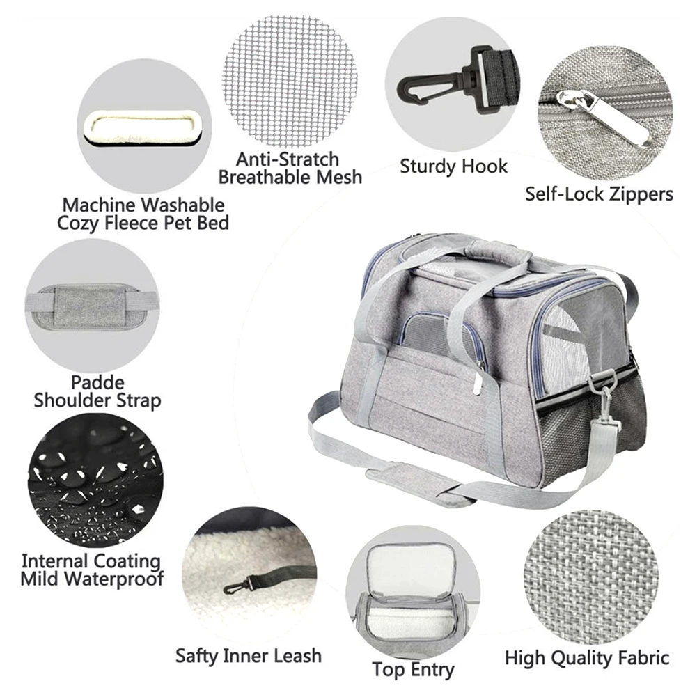 Cat Carrier Bags Transport Pet Bag With Locking Safety Zippers Portable Breathable Foldable Cat Backpack For Pet Dog Cat Bag
Cat Carrier Bags Transport Pet Bag With Locking Safety Zippers Portable Breathable Foldable Cat Backpack For Pet Dog Cat Bag