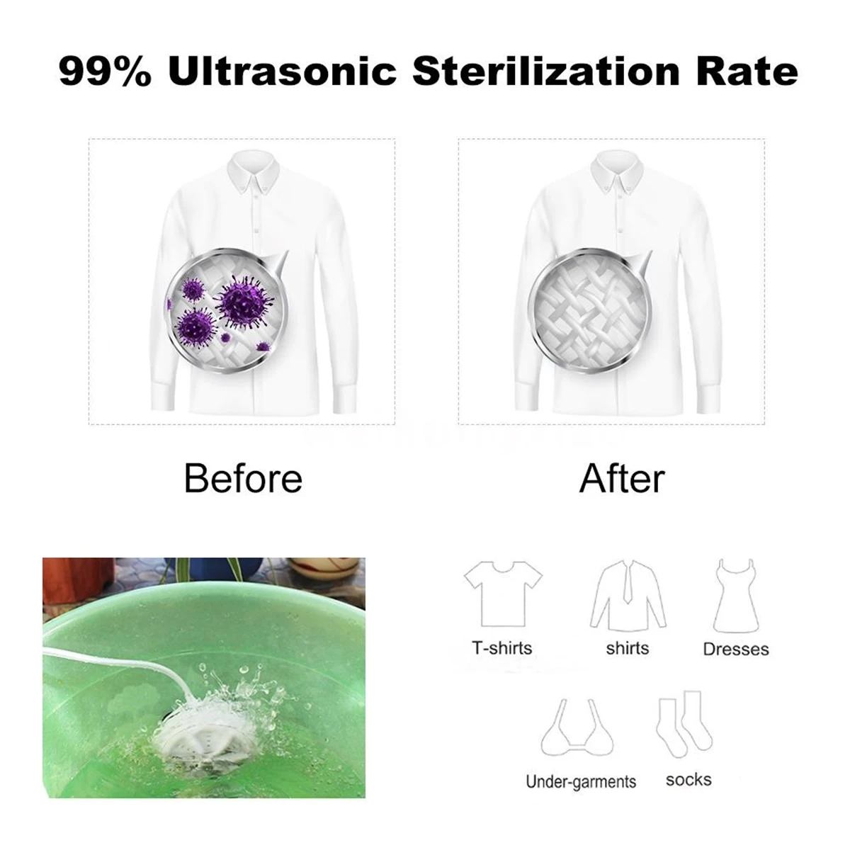 Remote Control 10L 100-240v Mini Ultrasonic Washing Machine Foldable Bucket Type USB Laundry Clothes Washer Cleaner For Travel
Remote Control 10L 100-240v Mini Ultrasonic Washing Machine Foldable Bucket Type USB Laundry Clothes Washer Cleaner For Travel