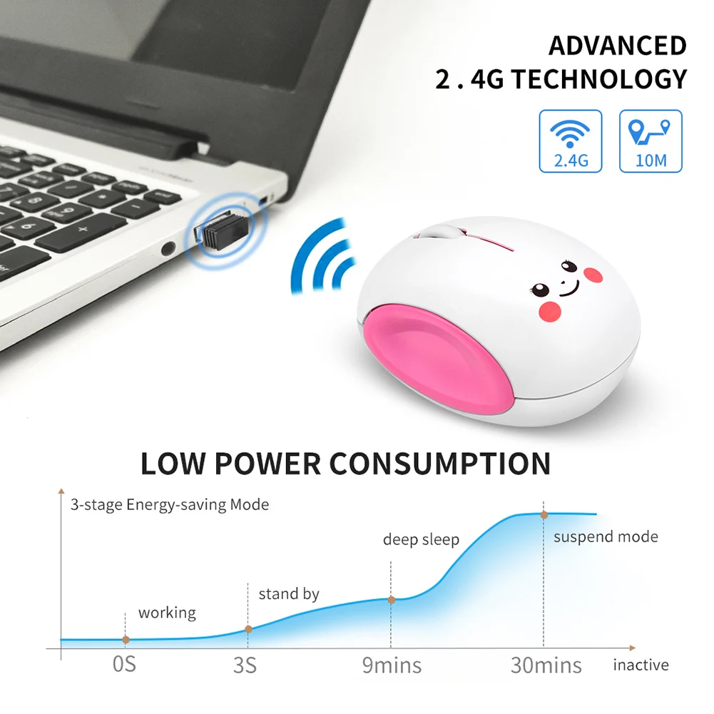 Cute Cartoon Wireless Mouse USB Optical Computer Mini Mouse 1600DPI Steamed Bun Design for Laptop Computer H-best
Cute Cartoon Wireless Mouse USB Optical Computer Mini Mouse 1600DPI Steamed Bun Design for Laptop Computer H-best