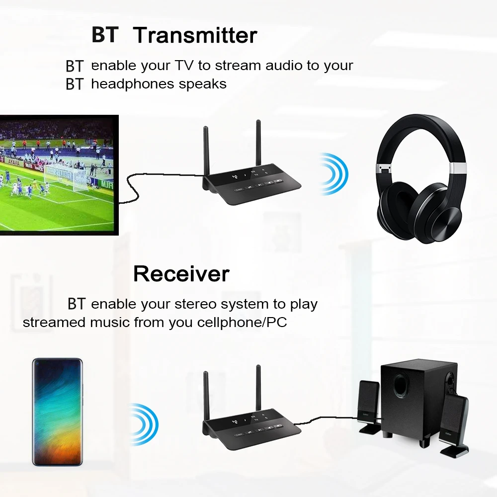 80M Bluetooth-compatible 5.0 RCA Transmitter Receiver Bypass Aptx LL Music Audio Adapter 3.5mm AUX Jack For TV PC Car Headphones
80M Bluetooth-compatible 5.0 RCA Transmitter Receiver Bypass Aptx LL Music Audio Adapter 3.5mm AUX Jack For TV PC Car Headphones