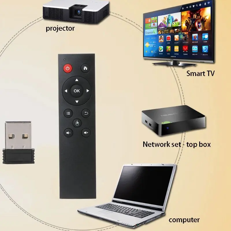 Горячая Универсальная Беспроводная клавиатура Air mouse 2 4G с пультом дистанционного