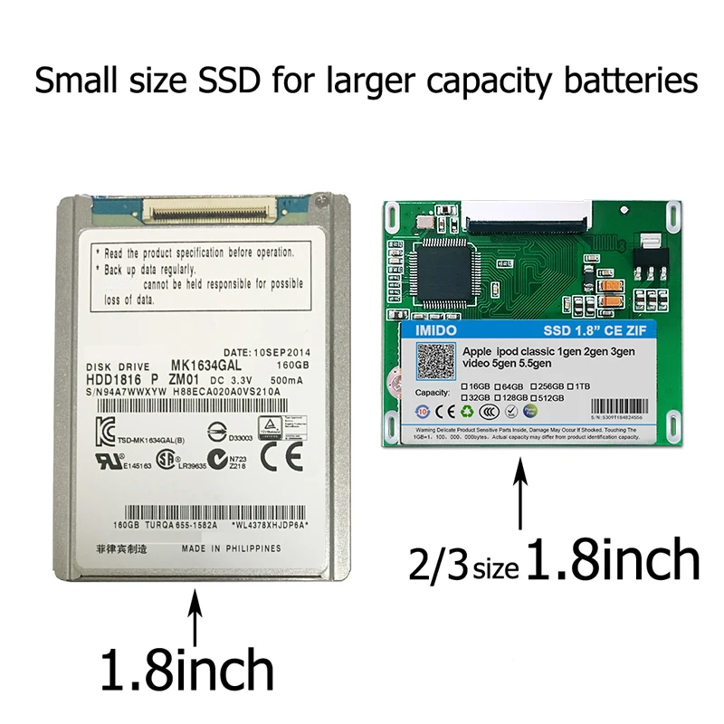 Новый жесткий диск 128 Гб SSD для Ipod classic 7Gen video 5th Замена MK3008GAH MK6008GAH MK801GAH MK1634GAL HDD |
