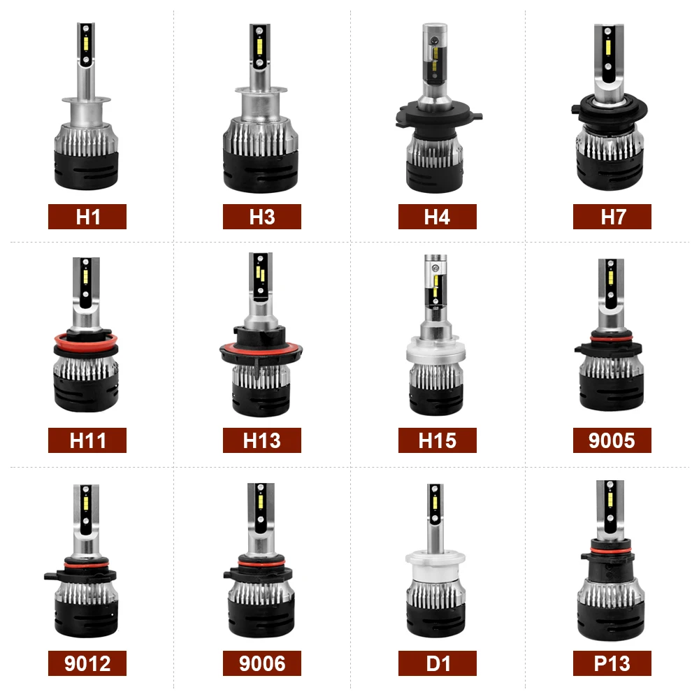 H4 LED H15 headlight bulbs 12V 24V 72W 9000LM diode lamps H11 9005 9006 D1S H16 LED H7 for cars dipped beam V5 Mini Auto light
H4 LED H15 headlight bulbs 12V 24V 72W 9000LM diode lamps H11 9005 9006 D1S H16 LED H7 for cars dipped beam V5 Mini Auto light