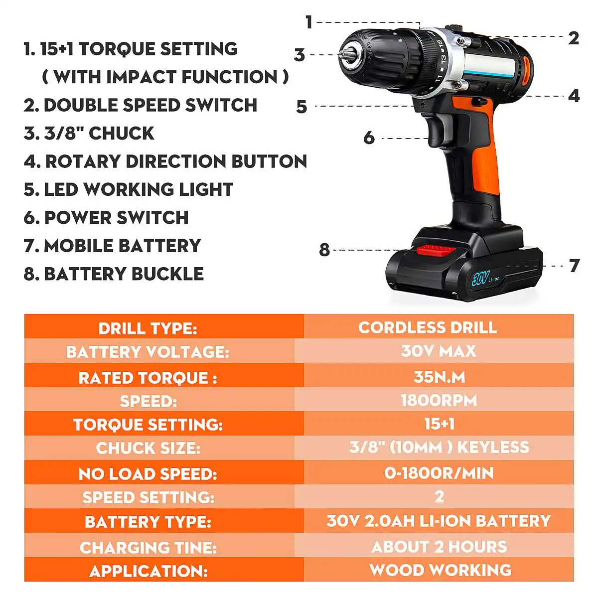 Electric Screwdriver 30V Cordless Drill Rechargeable Power Drill Driver Wireless Electric Screwdriver with 2 Li-ion Batteries
Electric Screwdriver 30V Cordless Drill Rechargeable Power Drill Driver Wireless Electric Screwdriver with 2 Li-ion Batteries