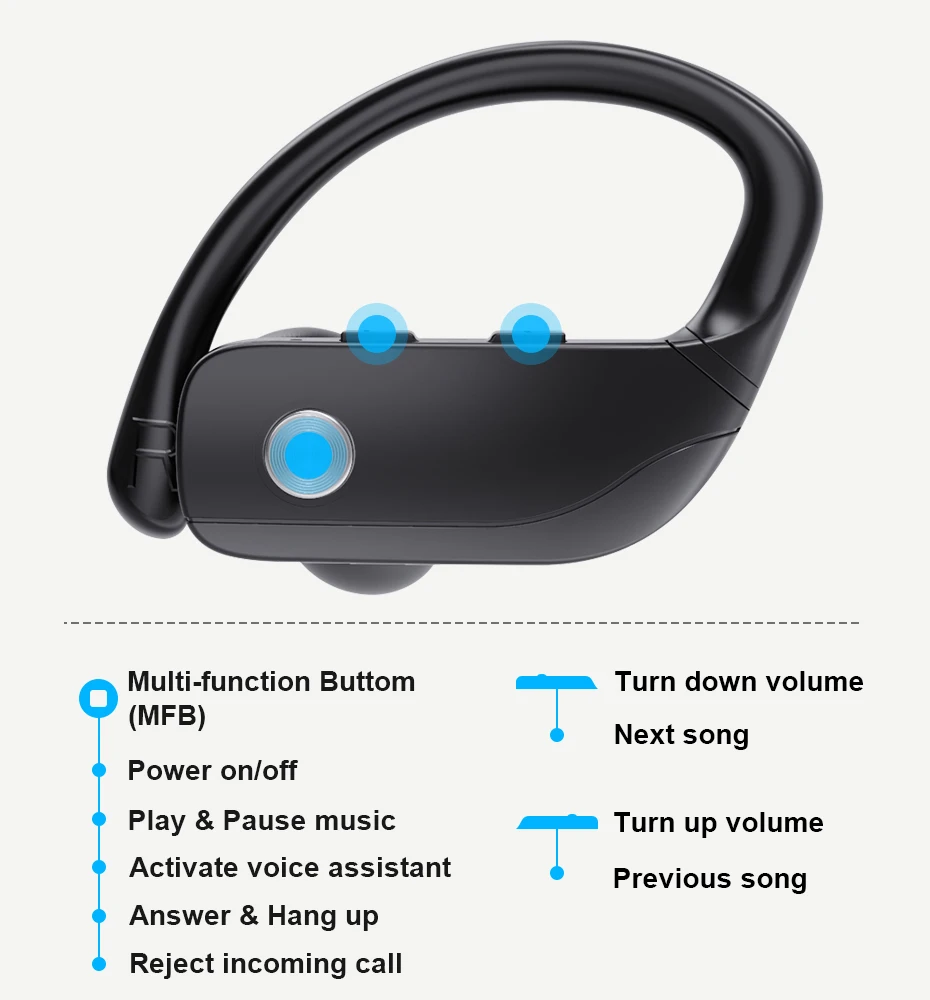 T16 Bluetooth Earphone Auto Connect Wireless Charging Portable Audio Binaural Earphone for Walking LED Power Display Music
T16 Bluetooth Earphone Auto Connect Wireless Charging Portable Audio Binaural Earphone for Walking LED Power Display Music
