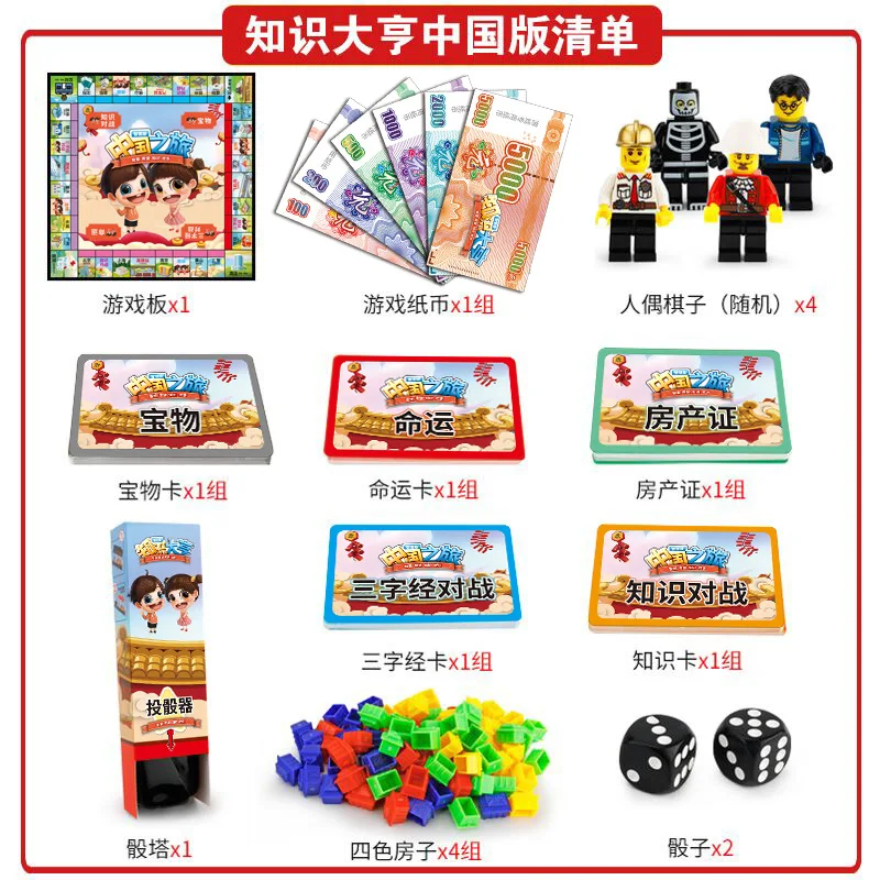 Genuine Knowledge Tycoon Monopoly Game Chess Deluxe Edition China World Tour Children's Strong Chess Puzzle Board Game
Genuine Knowledge Tycoon Monopoly Game Chess Deluxe Edition China World Tour Children's Strong Chess Puzzle Board Game