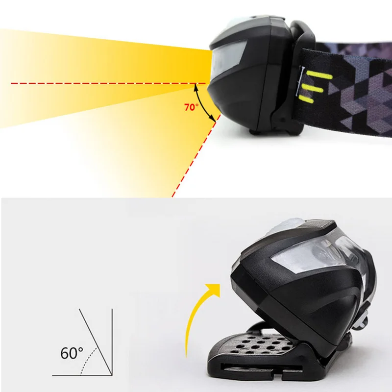 LED Sensor Headlamp USB Rechargeable Headlight Waterproof Head Light for Camping Cycling Fishing JHP-Best 
LED Sensor Headlamp USB Rechargeable Headlight Waterproof Head Light for Camping Cycling Fishing JHP-Best