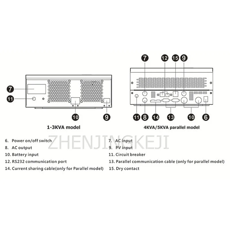 1KW-5KW Small Solar Inverters Home Overload/Short Circuit Protection/High Voltage/Low Battery Voltage/Tall Temperature Protect
1KW-5KW Small Solar Inverters Home Overload/Short Circuit Protection/High Voltage/Low Battery Voltage/Tall Temperature Protect