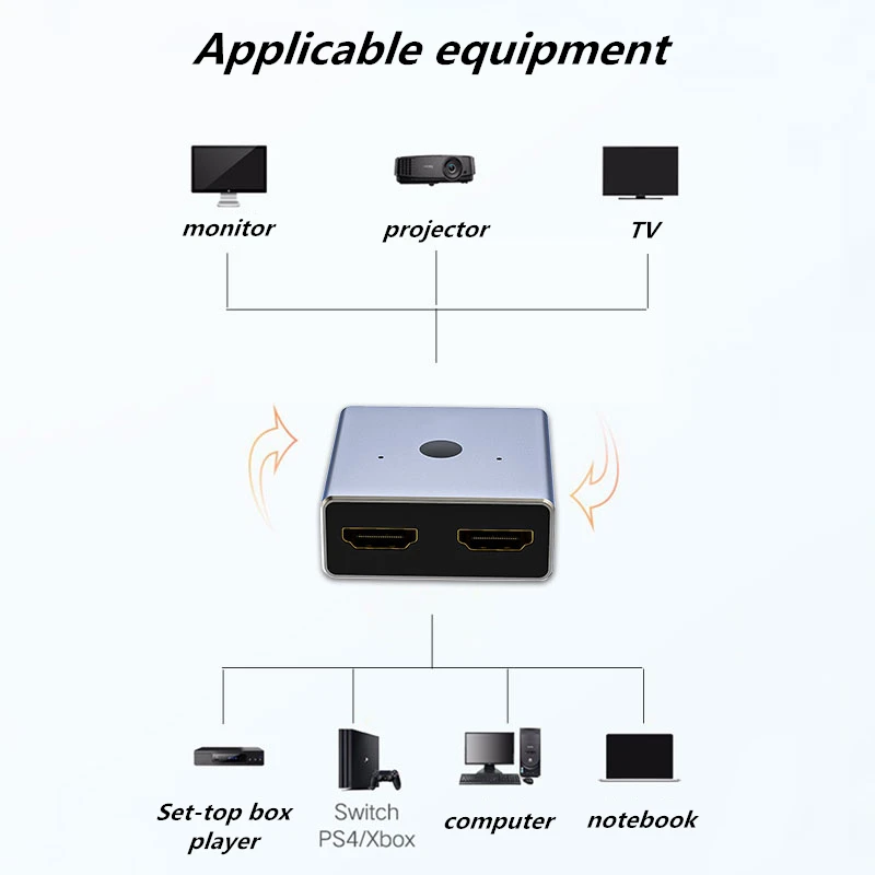 HD Switch 4K Bi-Direction Switch 1x2 2x1 Adapter 2 in 1 out Converter for TV PS4 Xbox HDTV Loptop Hd Splitter
HD Switch 4K Bi-Direction Switch 1x2 2x1 Adapter 2 in 1 out Converter for TV PS4 Xbox HDTV Loptop Hd Splitter