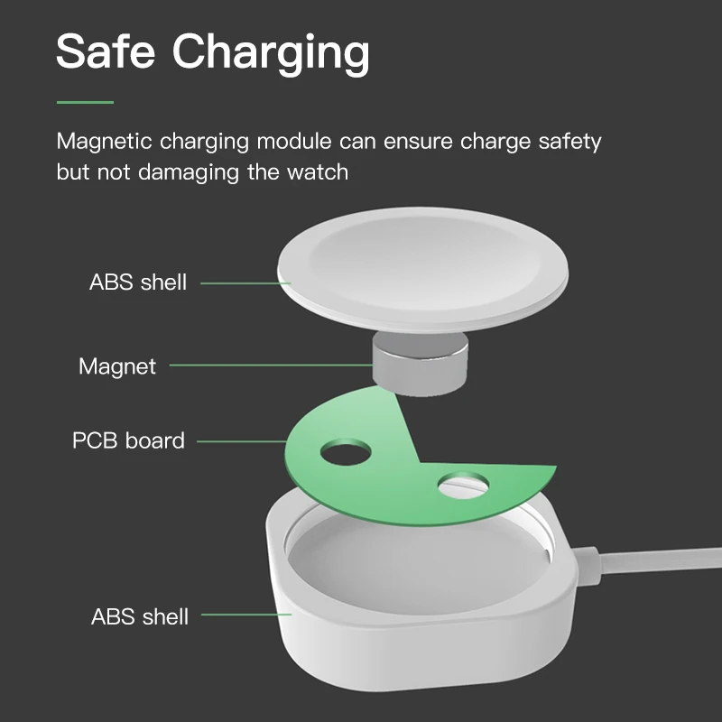 KUULAA Qi Fast Wireless Charger Stand For Apple Watch Charger Dock Charging For Apple Watch Series 5 4 3 2
KUULAA Qi Fast Wireless Charger Stand For Apple Watch Charger Dock Charging For Apple Watch Series 5 4 3 2