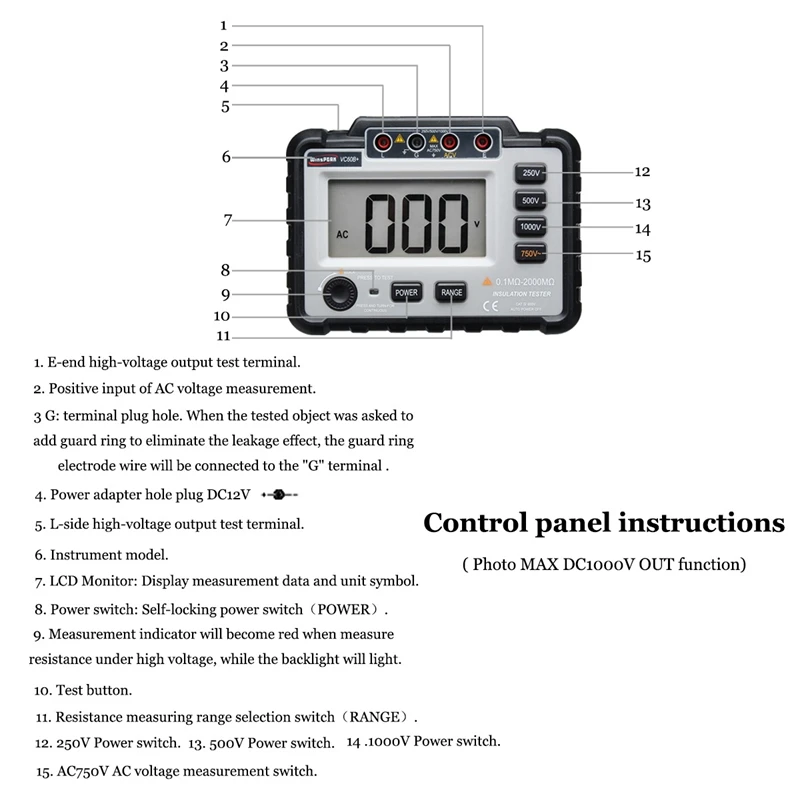 Winspeak Vc60B+1000V Megger Insulation Tester Megohmmeter Ohm Tester Insinsulation Resistance Tester Meters Multimeter
Winspeak Vc60B+1000V Megger Insulation Tester Megohmmeter Ohm Tester Insinsulation Resistance Tester Meters Multimeter