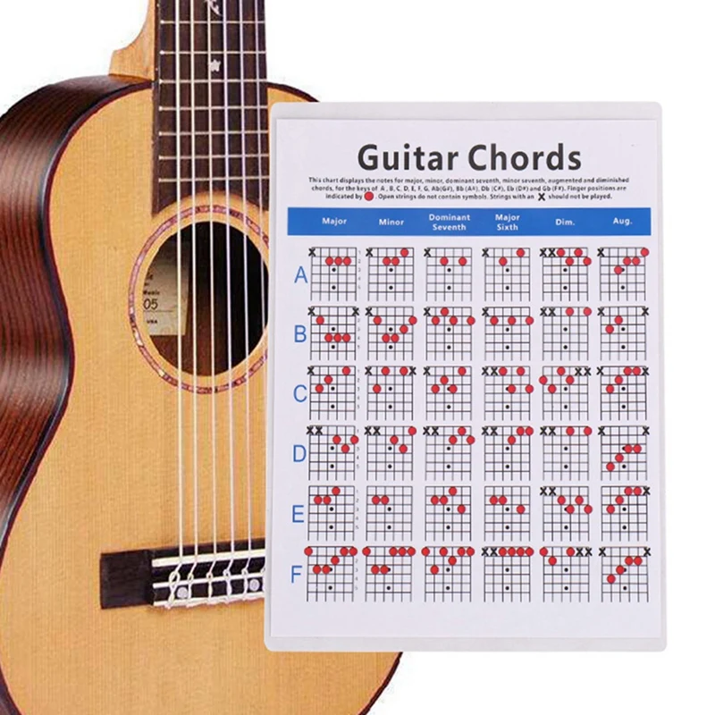 10 Pcs Universal Sax Saxophone Neck Joint Cork Sheet & 1 Pcs Acoustic Guitar Practice Chords Scale Chart Tool
10 Pcs Universal Sax Saxophone Neck Joint Cork Sheet & 1 Pcs Acoustic Guitar Practice Chords Scale Chart Tool