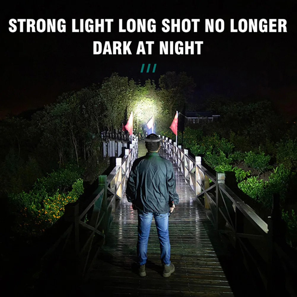 Portable COB LED Headlamp USB Rechargeable Camping Head lamp Fishing headlight flashlight torch
Portable COB LED Headlamp USB Rechargeable Camping Head lamp Fishing headlight flashlight torch